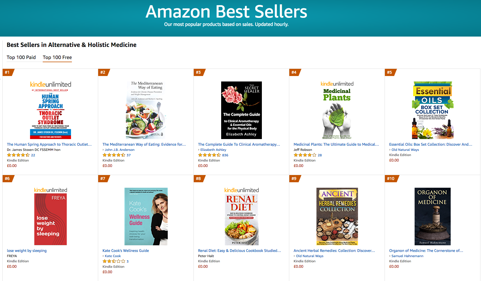 1_UK_Alternative_Holistic_Medicine_2020-12-10